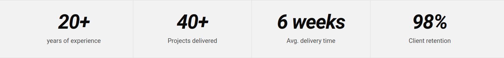 Convenient access, from any device